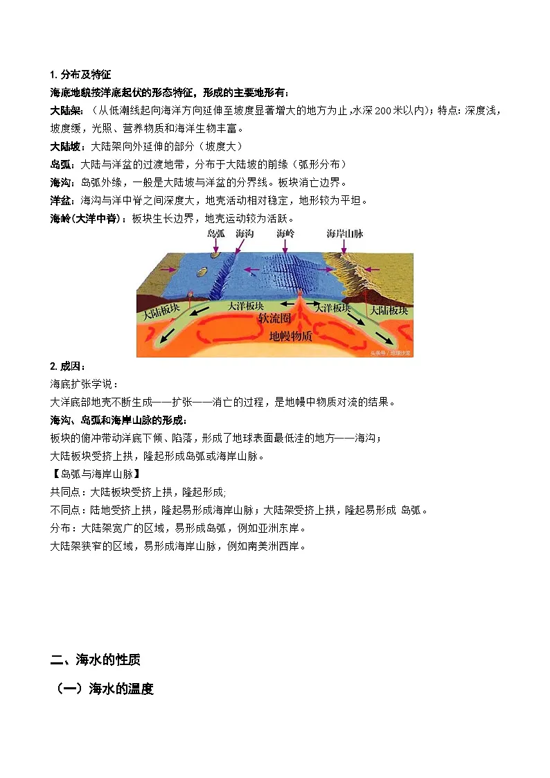 21.1 海洋地理(讲义)- 高考地理一轮复习讲练测第2页