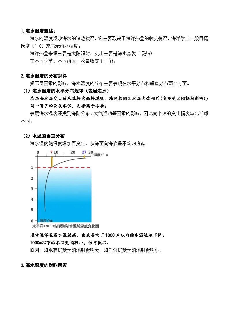 21.1 海洋地理(讲义)- 高考地理一轮复习讲练测第3页
