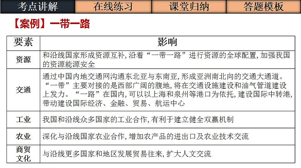 17869517第7页