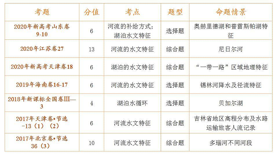 17869520第2页