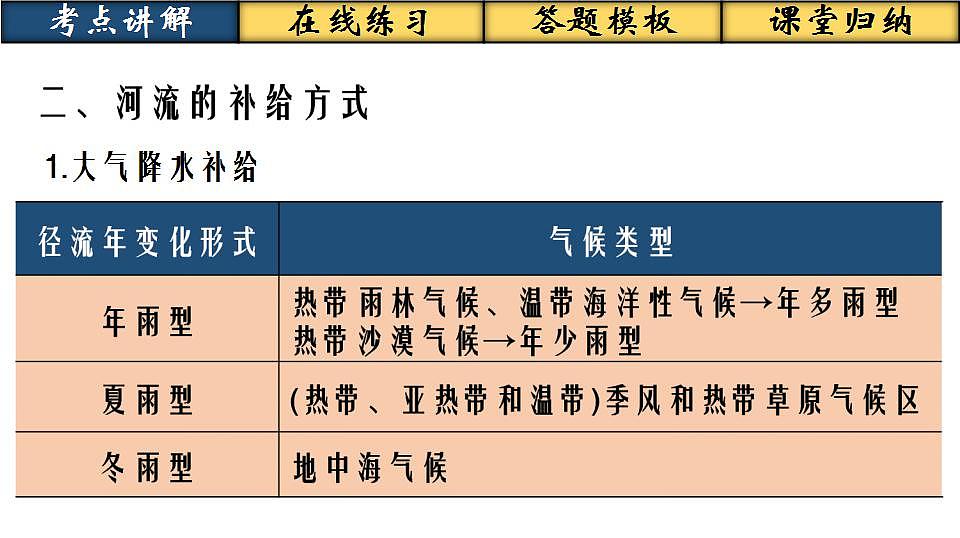 17869520第8页