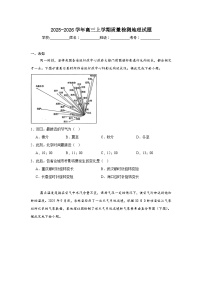 2025-2026学年山东省高三上学期质量检测地理试题(无答案)