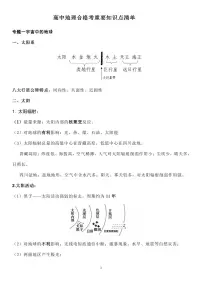 高中地理合格考重要知识点清单(共34页)
