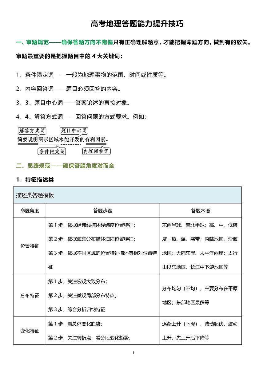 高考地理答题能力提升技巧知识清单(共34页)第1页