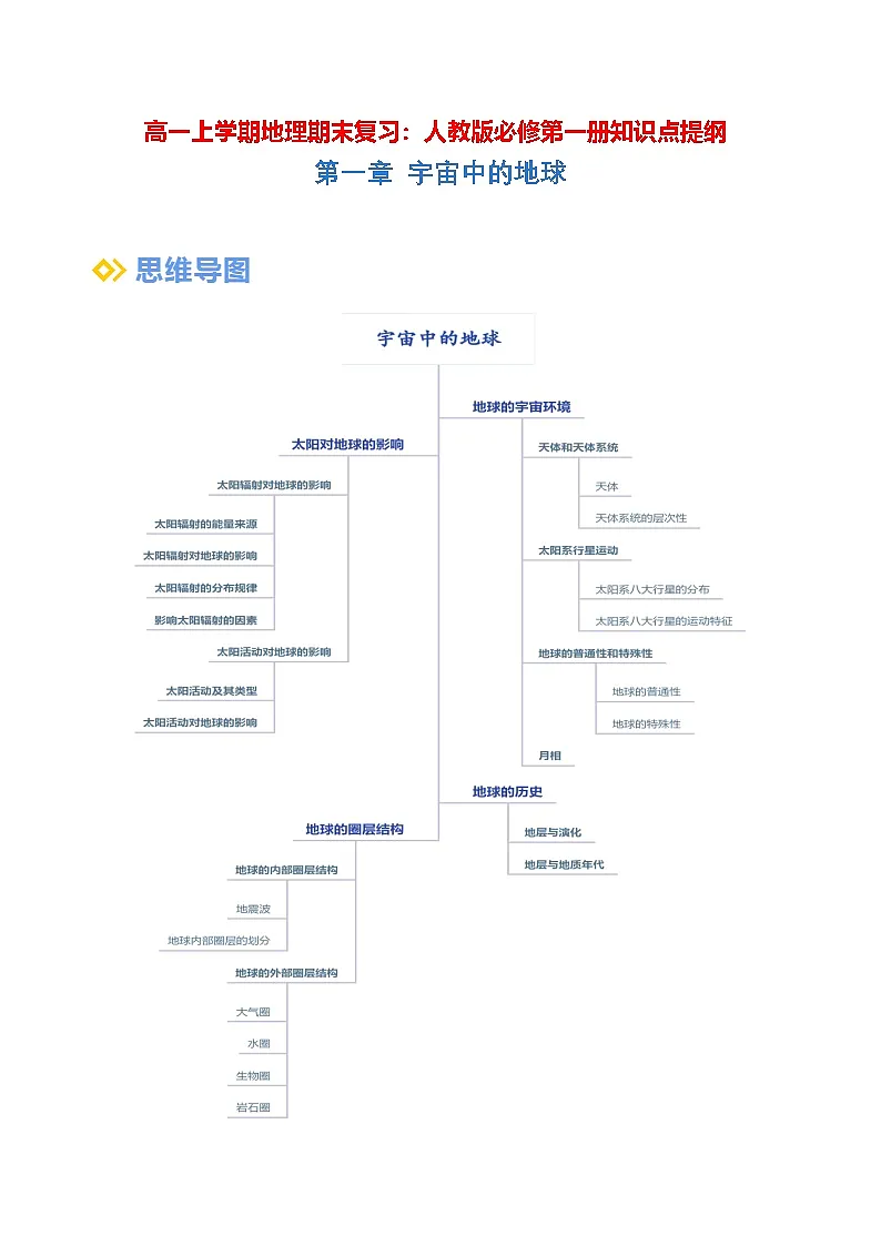 高一上学期地理期末复习:人教版必修第一册知识点提纲 讲义第1页