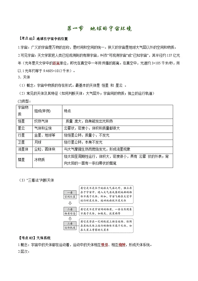 高一上学期地理期末复习:人教版必修第一册知识点提纲 讲义第2页