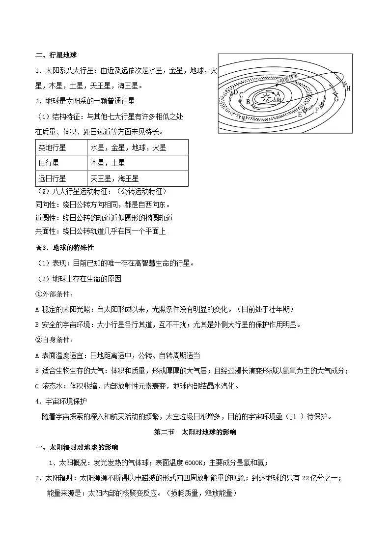 2026年高考地理一轮复习:人教版必修第一册知识点考点背诵提纲 讲义第2页