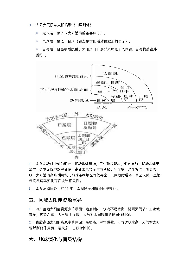 2026年高考地理一轮复习:人教版必修第一册必背高频考点提纲 讲义第3页
