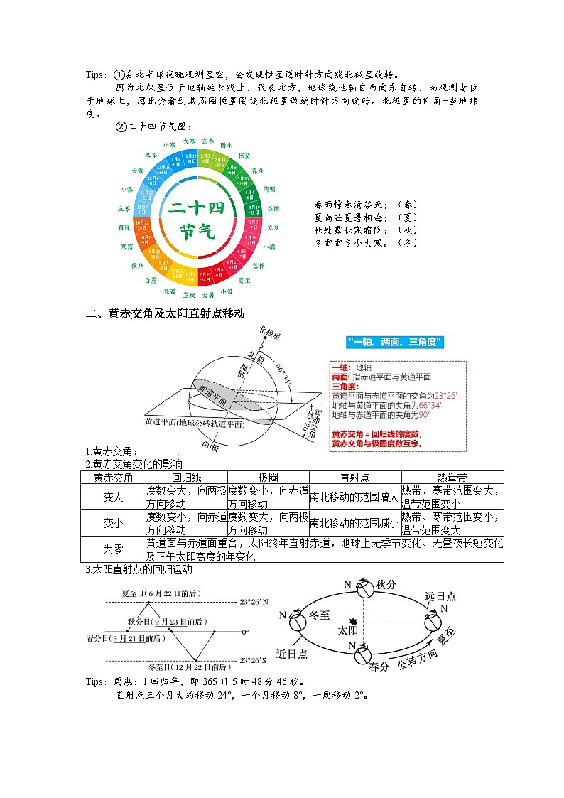 2026年高考地理一轮复习:人教版 选择性必修1必背高频考点提纲 讲义第3页