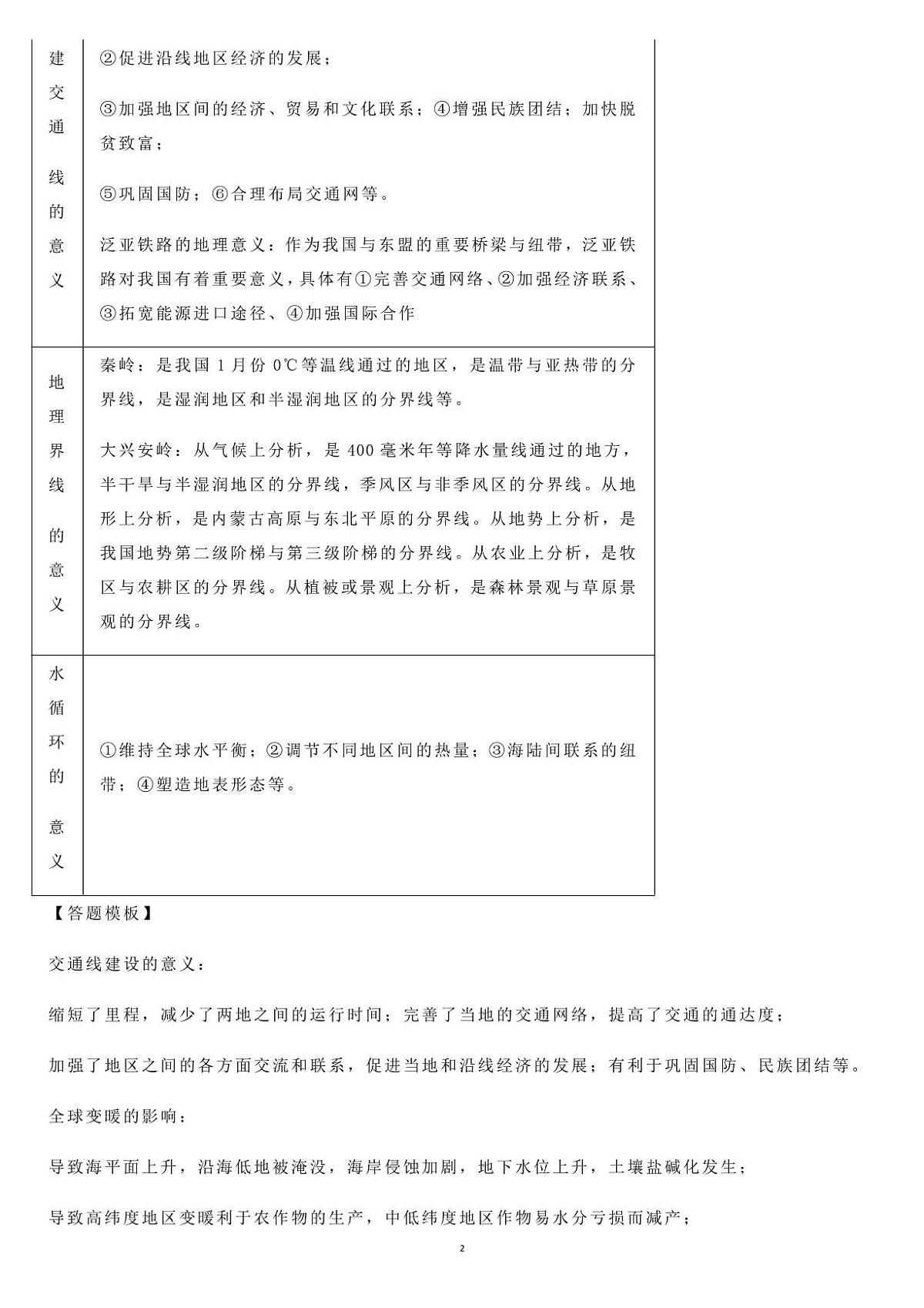 高考地理意义、影响类试题重要知识点知识清单(共19页)第2页