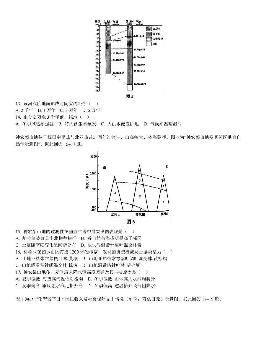 地理丨江苏省常州市2026届高三上学期2月期末质量调研试卷及答案第3页