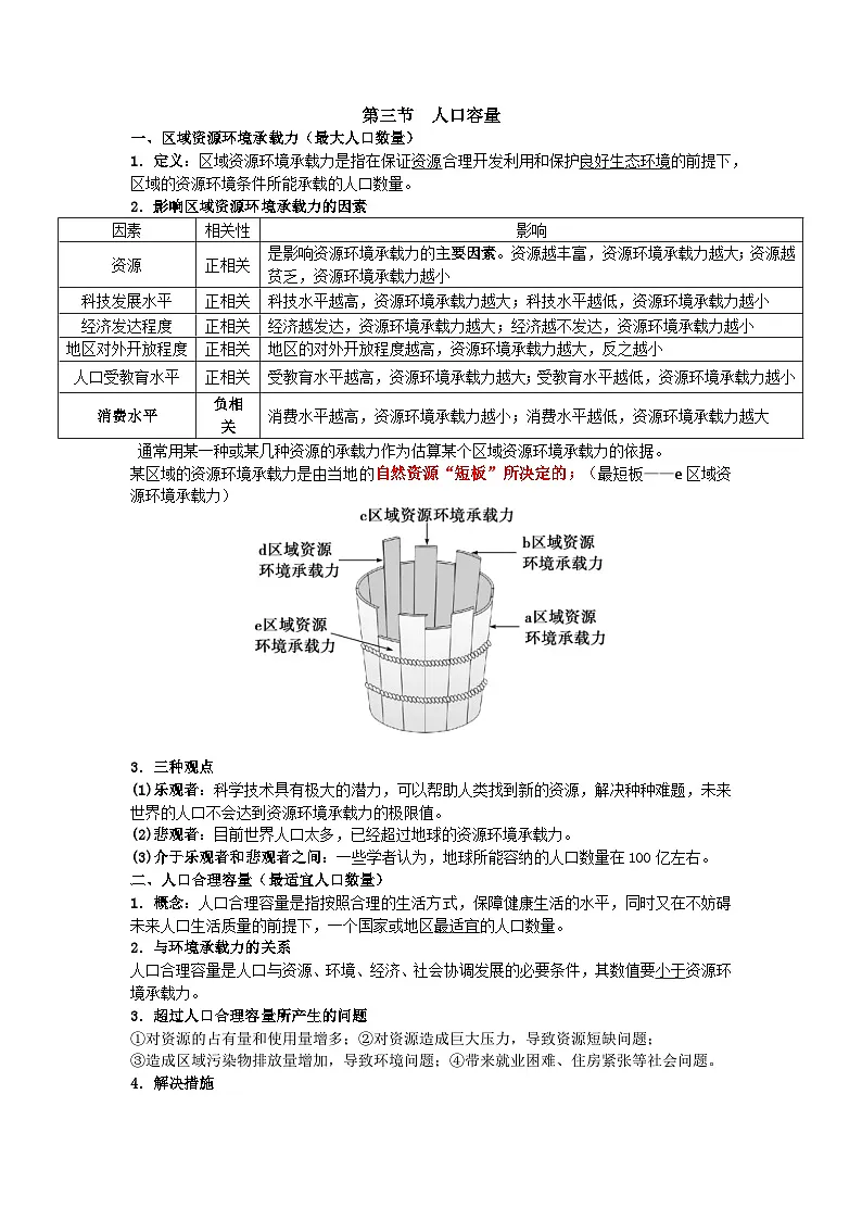 人教版 2019 高中地理必修二 1.1 人口容量知识点第1页
