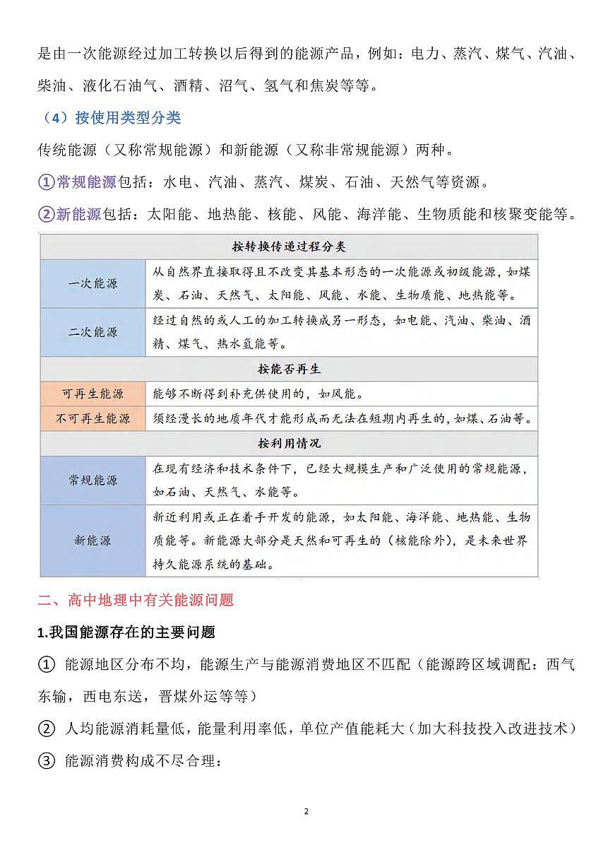 高中地理能源问题考点归纳知识清单(共15页)第2页