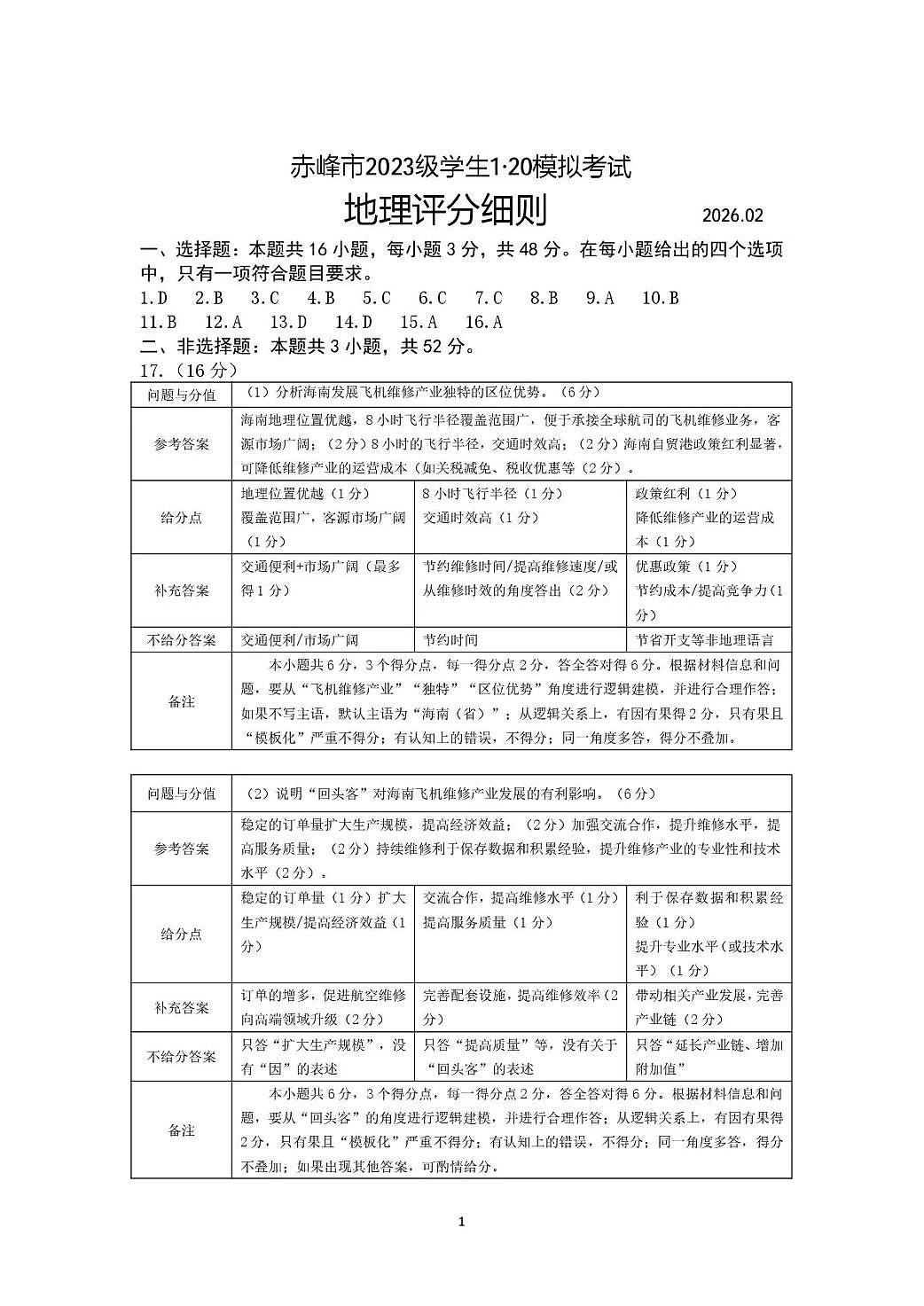 赤峰市高三年级1·20模拟考试地理答案第1页