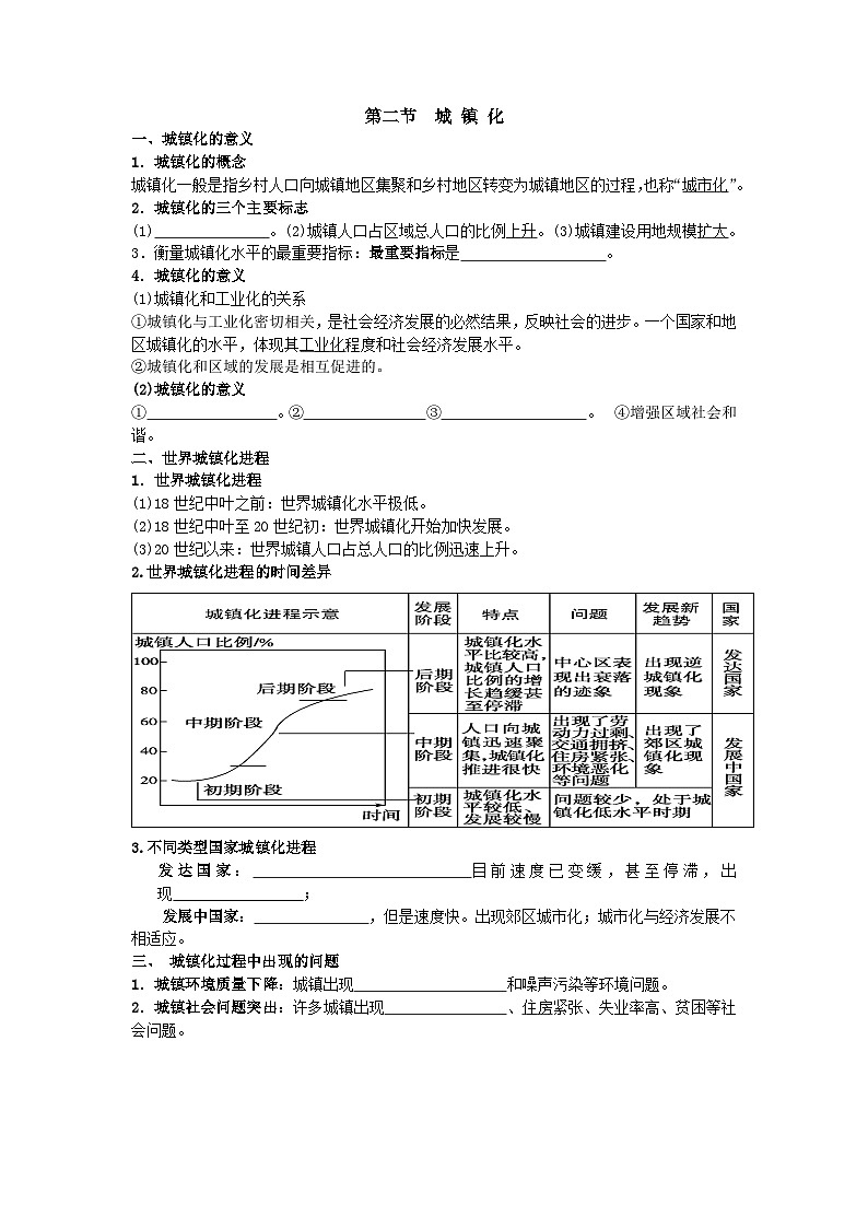 人教版 2019 高中地理必修二 2.2城镇化知识点挖空第1页
