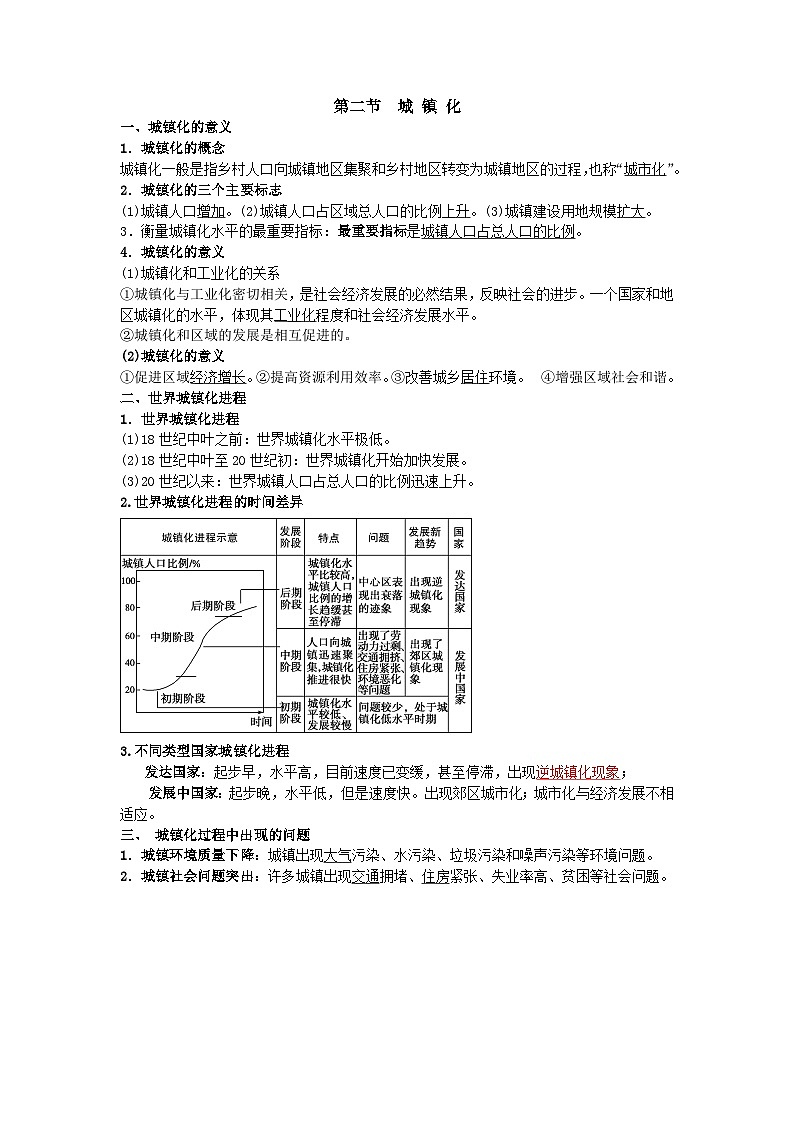 人教版 2019 高中地理必修二 2.2城镇化知识点第1页