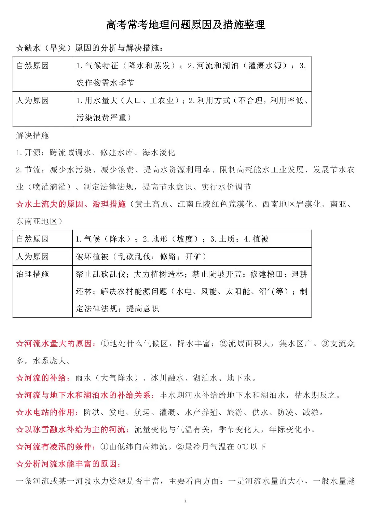 高考地理常考问题原因及措施整理知识清单(共12页)第1页