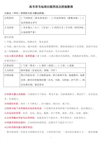 高考地理常考问题原因及措施整理知识清单(共12页)