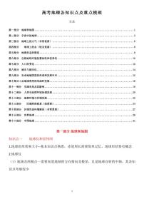 高考地理各知识点及重点梳理知识清单（共32页）