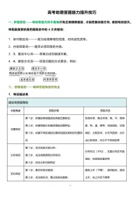 高考地理答题能力提升技巧知识清单(共34页)