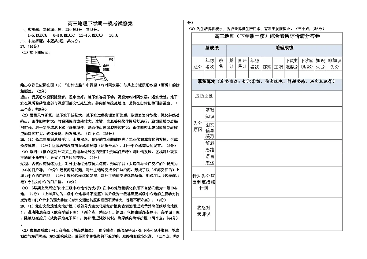 高三地理下一模试题答案第1页