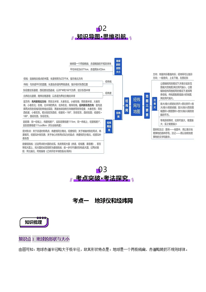 高考地理一轮-经纬网与地图(讲义)(解析版)第3页