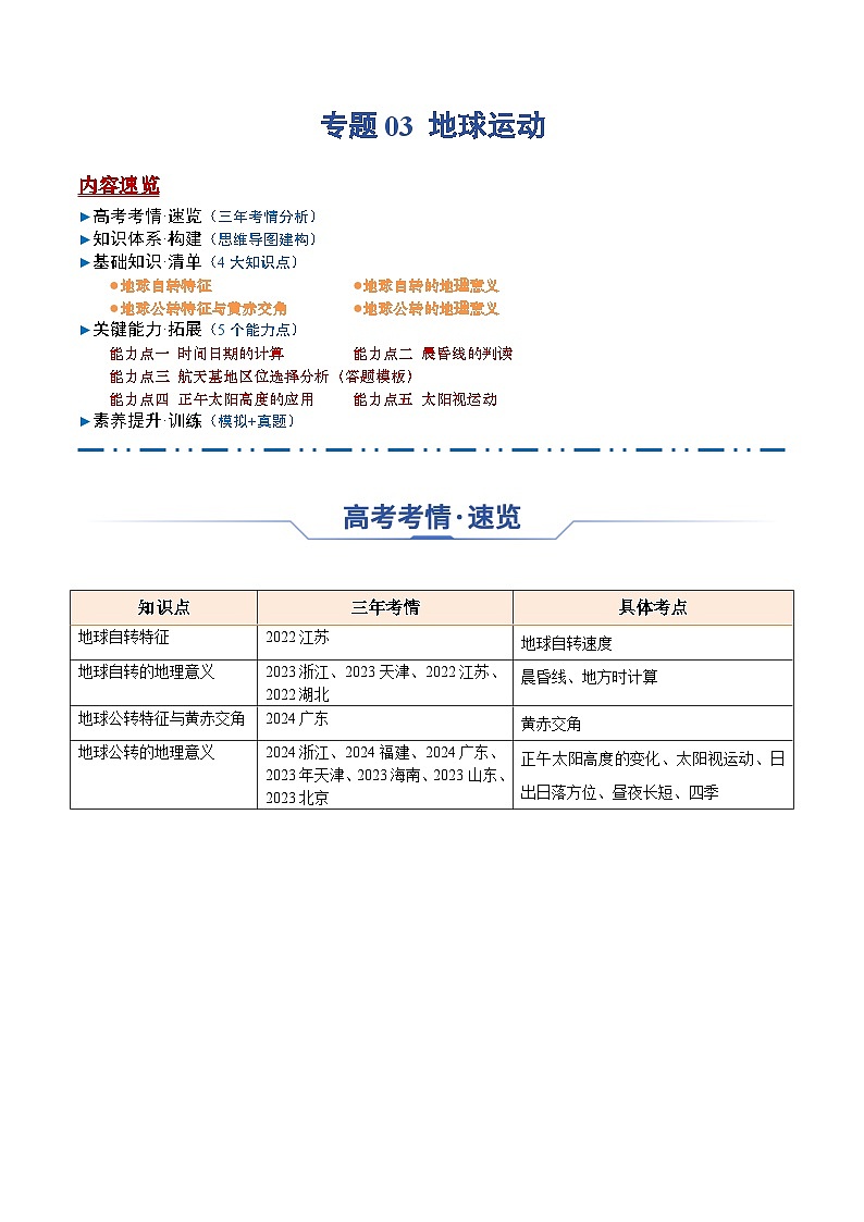 地球运动(思维导图+4大知识点+5个能力拓展)-高考地理一轮复习知识清单第1页