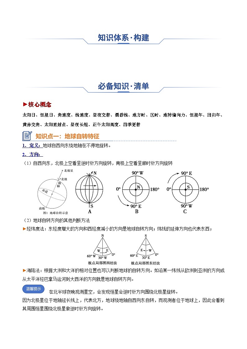 地球运动(思维导图+4大知识点+5个能力拓展)-高考地理一轮复习知识清单第2页