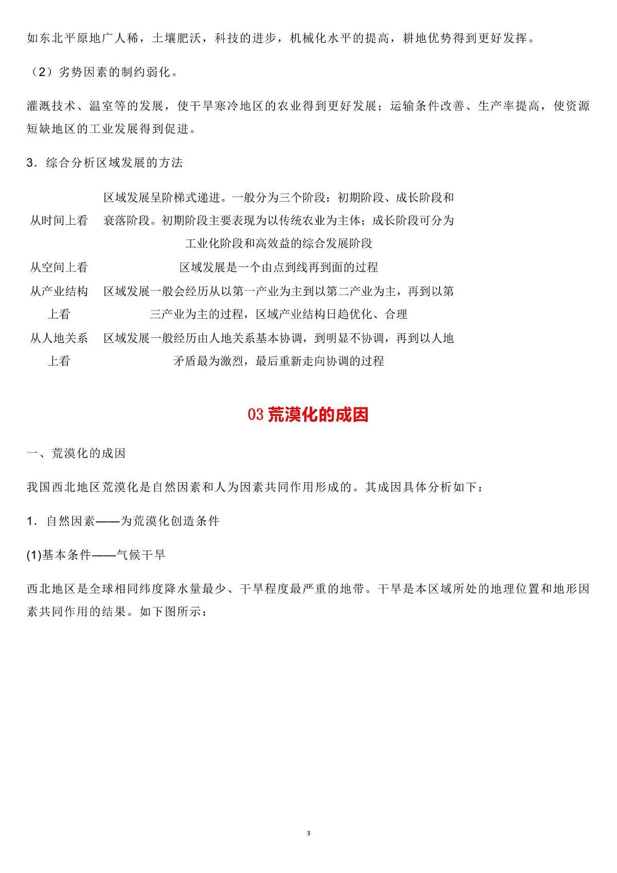 高中地理24种知识答题解析知识清单(共27页)第3页