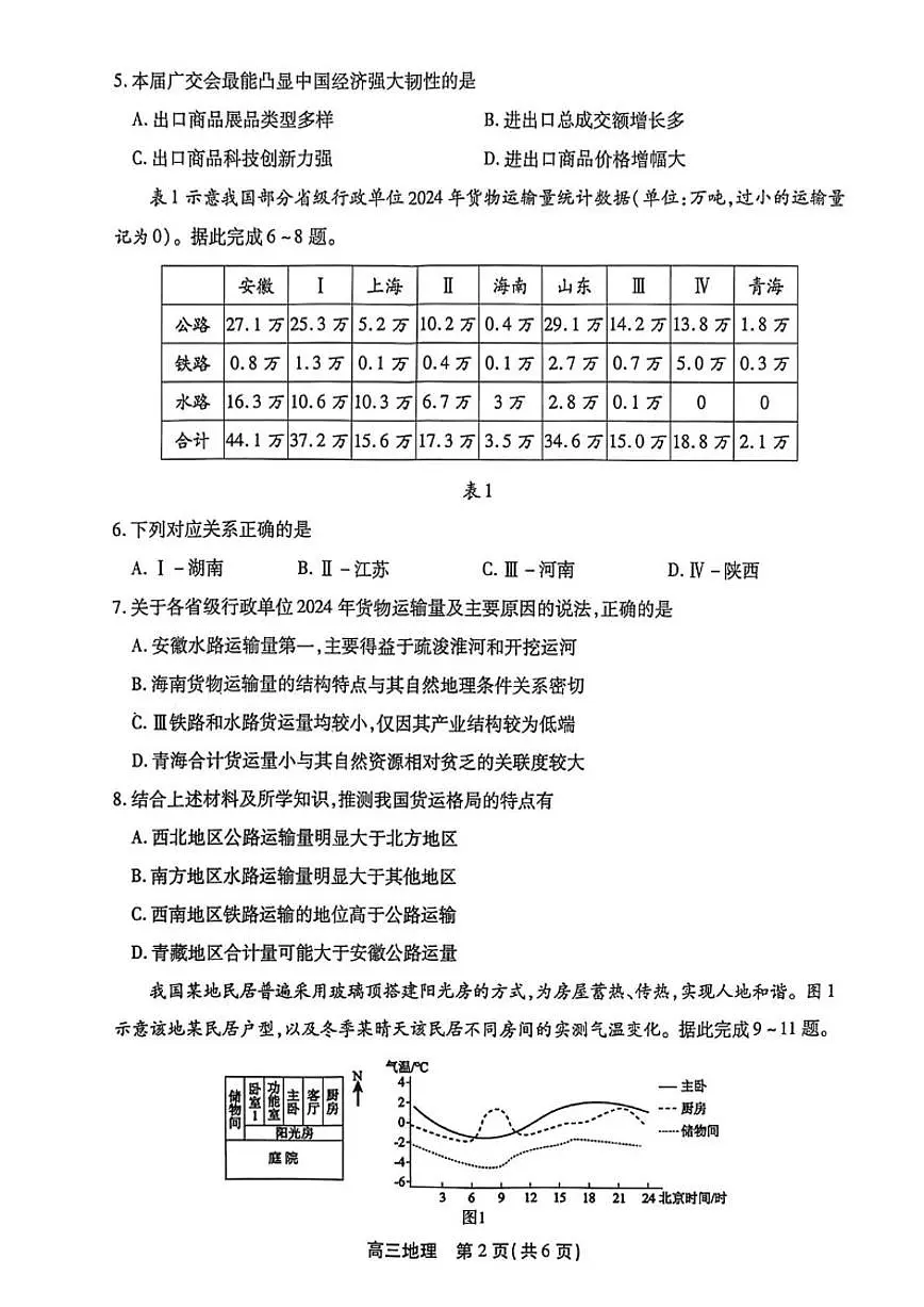 2026届安徽省鼎尖名校高三上学期期末过程性学科素质评价地理试卷第2页