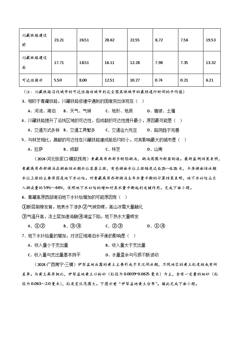 单元突破卷03 中国地理-高考地理一轮复习考点通关卷(新高考通用)(原卷版)第2页