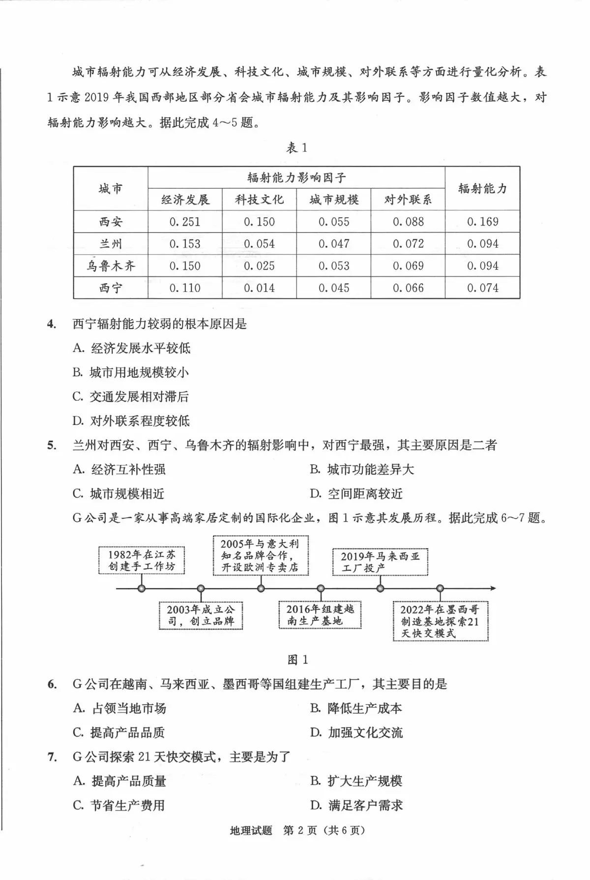 0001第2页