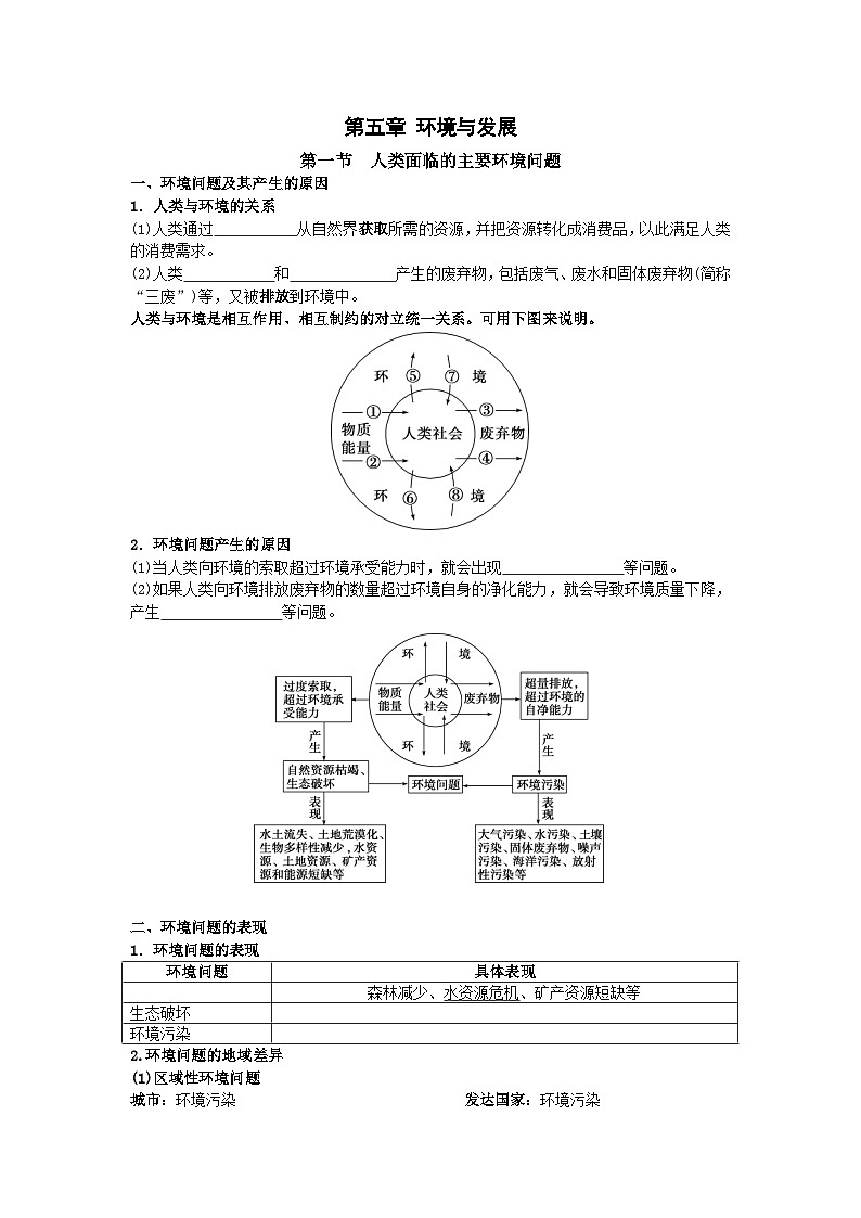 高中地理人教版(2019)必修第二册第五章 环境与发展5.1人类面临的主要环境问题知识点 挖空第1页