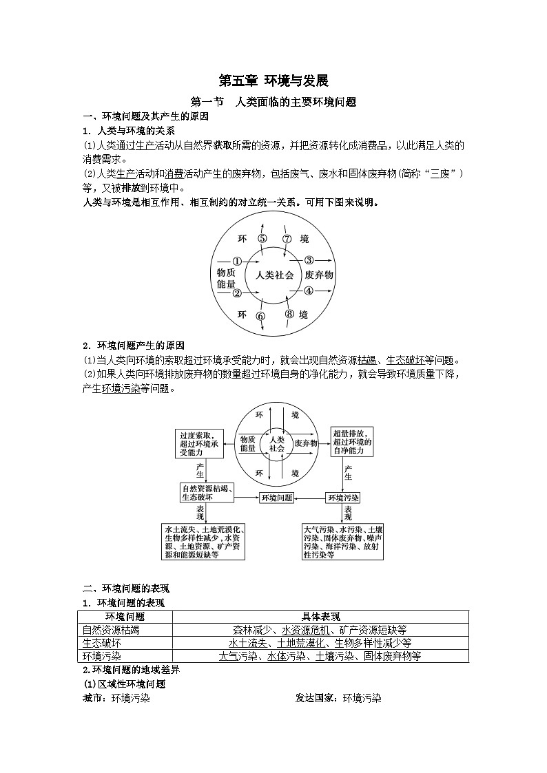 高中地理人教版(2019)必修第二册第五章 环境与发展5.1人类面临的主要环境问题知识点第1页