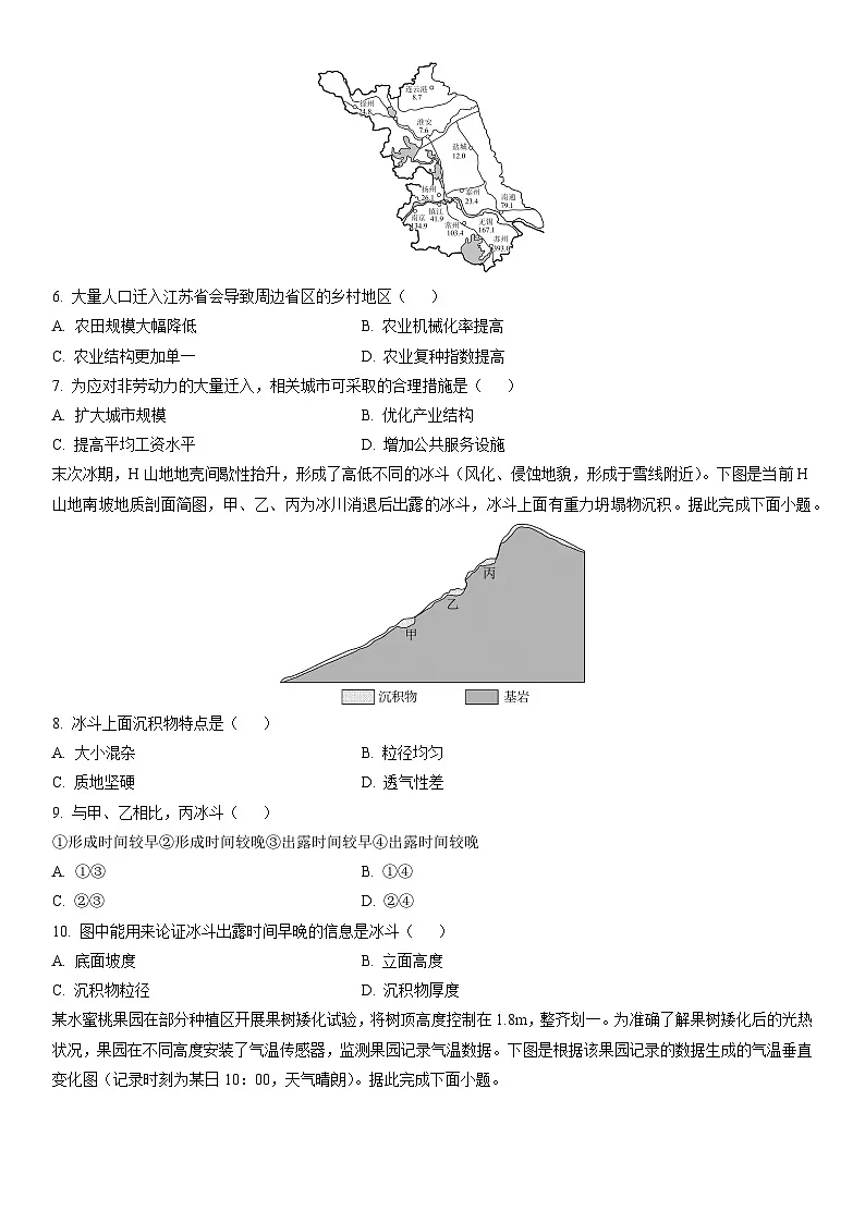 2024-2025学年江西省上进联考高三下学期3月联合检测地理试卷(学生版)第2页