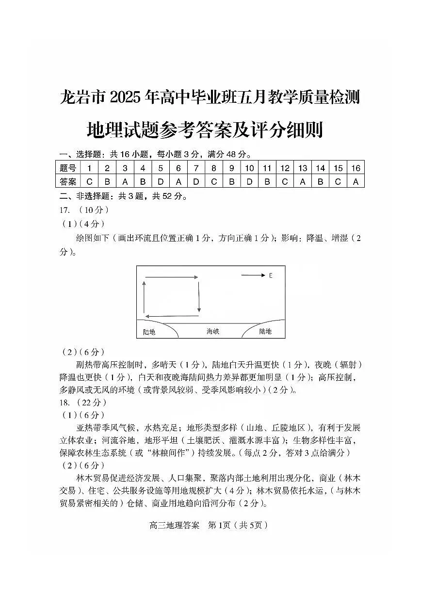 福建省龙岩市2025年高中毕业班五月教学质量检测地理答案第1页