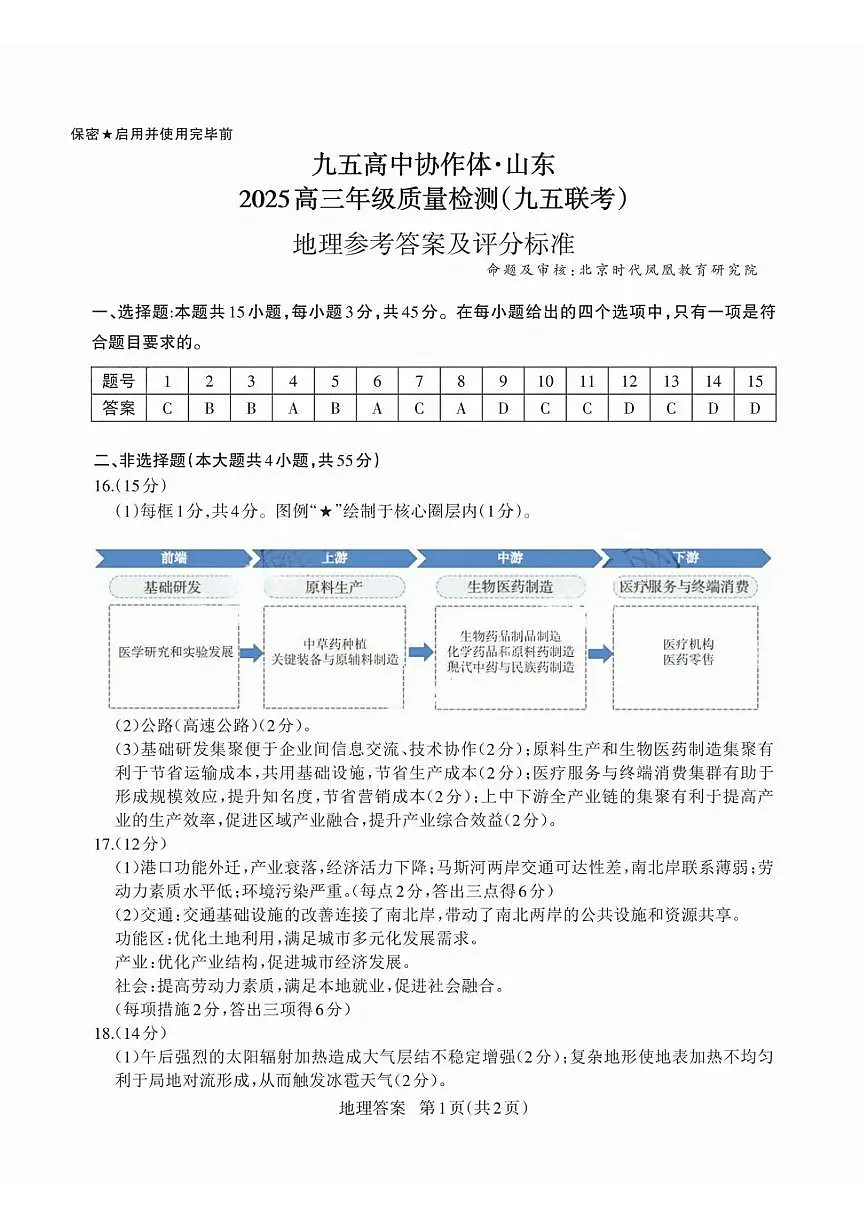 山东省九五高中协作体2025高三年级质量检测(九五联考)地理答案第1页