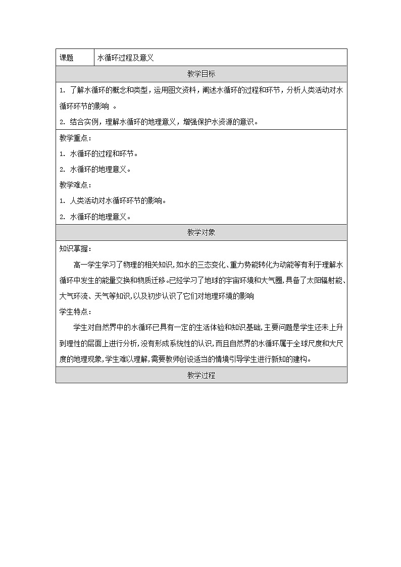 鲁教版(2019)高中地理必修第一册 2.2.2 水循环过程及意义 教学设计(表格式)第1页