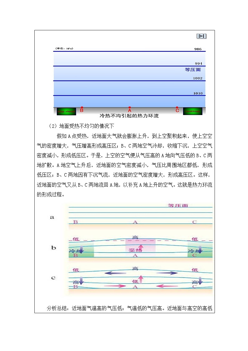 鲁教版(2019)高中地理必修第一册 2.1.3 热力环流 教学设计(表格式)第2页