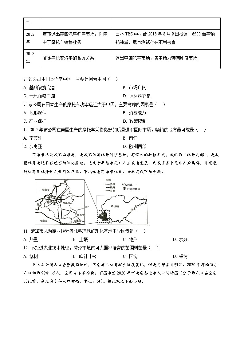 广东省湛江市高二下学期5月联考地理试题-A4第3页