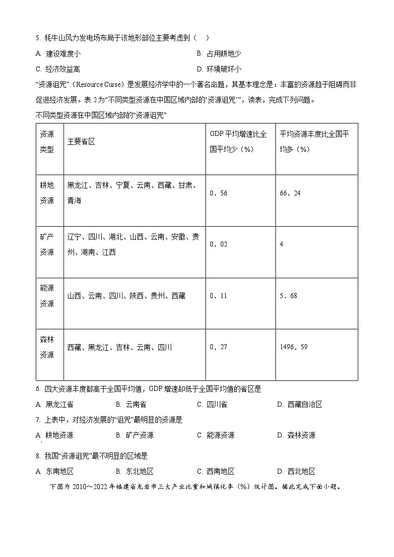 河北省沧州市六校联考2024-2025学年高二上学期12月月考地理试题 Word版无答案第2页