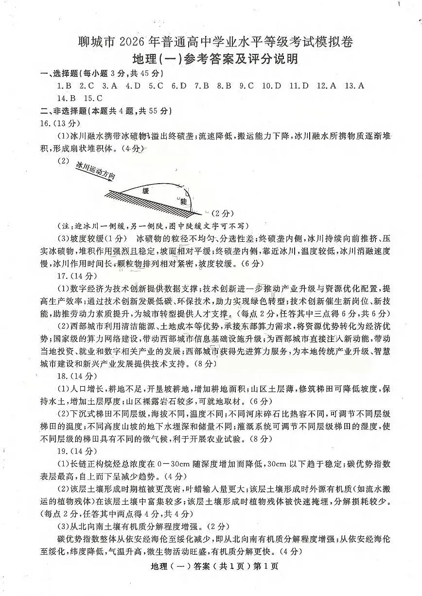 聊城市2026年普通高中学业水平等级考试模拟卷 地理答案第1页