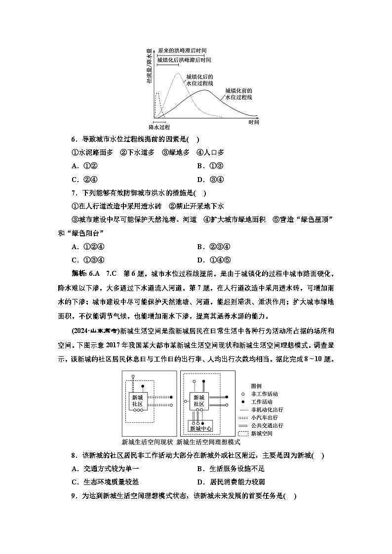 2026高中新课程学习指导 地理 必修 第二册 配人教版 课时跟踪检测(七) 城镇化(含解析)第3页