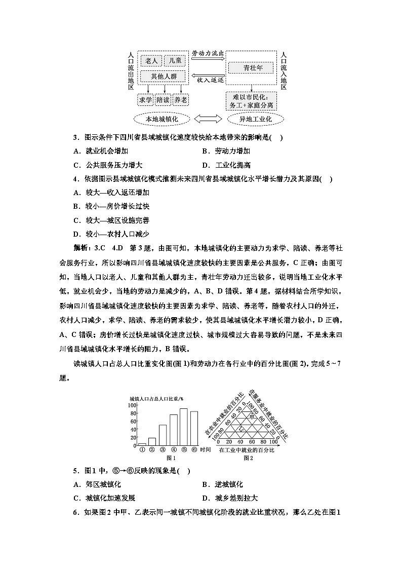 2026高中新课程学习指导 地理 必修 第二册 配人教版 课时跟踪检测(六) 城镇化(含解析)第2页