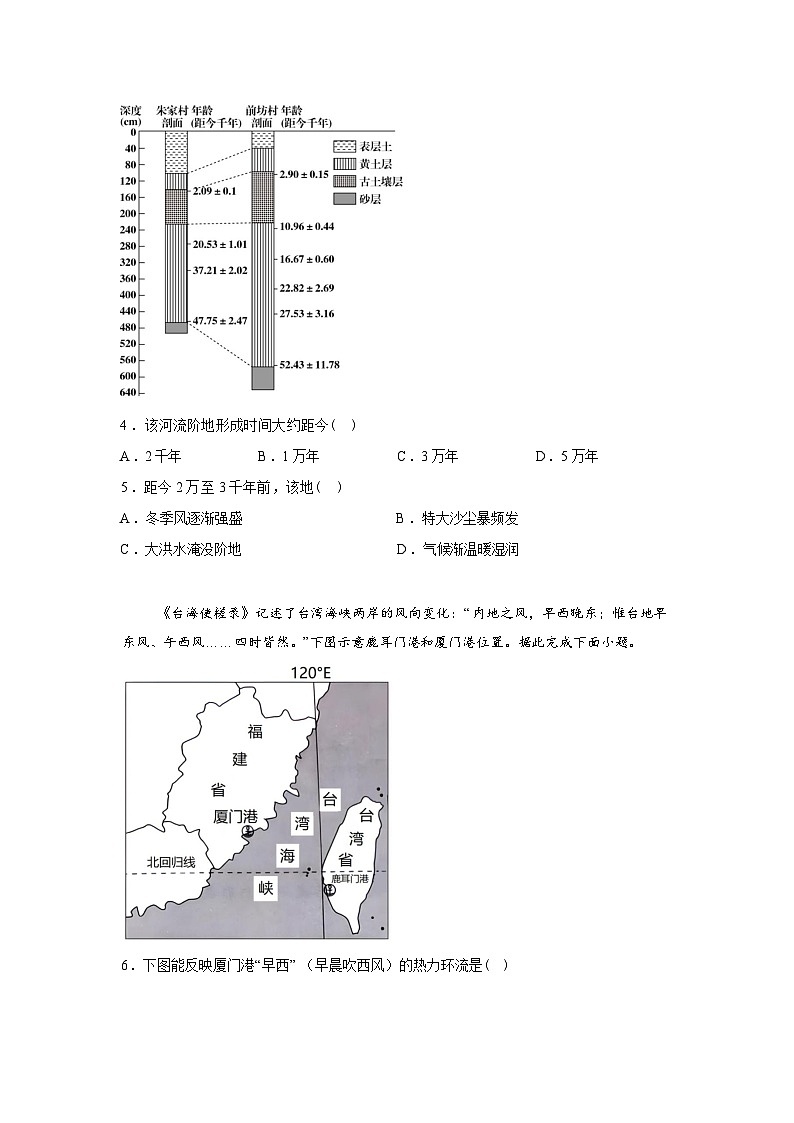2026届江苏省南京市鼓楼区协作体高考下学期一模地理试题含 答案第2页