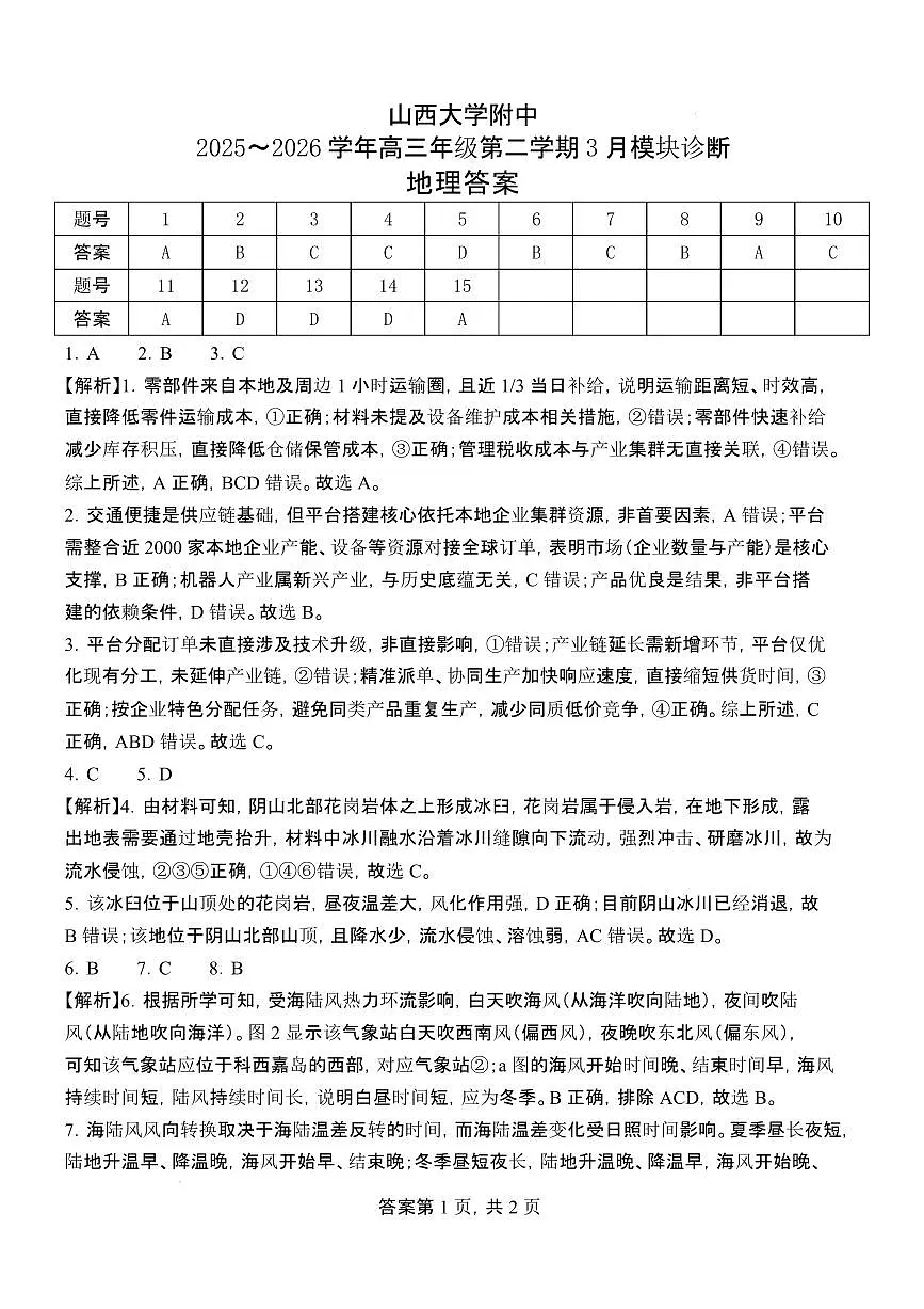 山西大学附中2025~2026学年高三年级第二学期3月模块诊断地理答案第1页