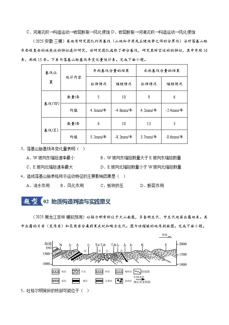 高考地理二轮-板块运动、构造运动及其地貌(专项训练)(全国通用)(原卷版)第2页