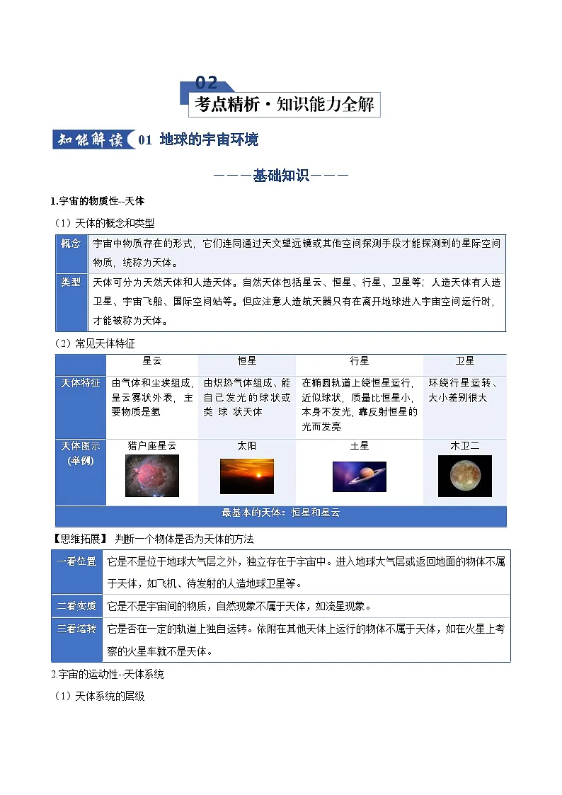 高考地理二轮-宇宙中的地球(知识清单)(全国通用)(原卷版)第3页