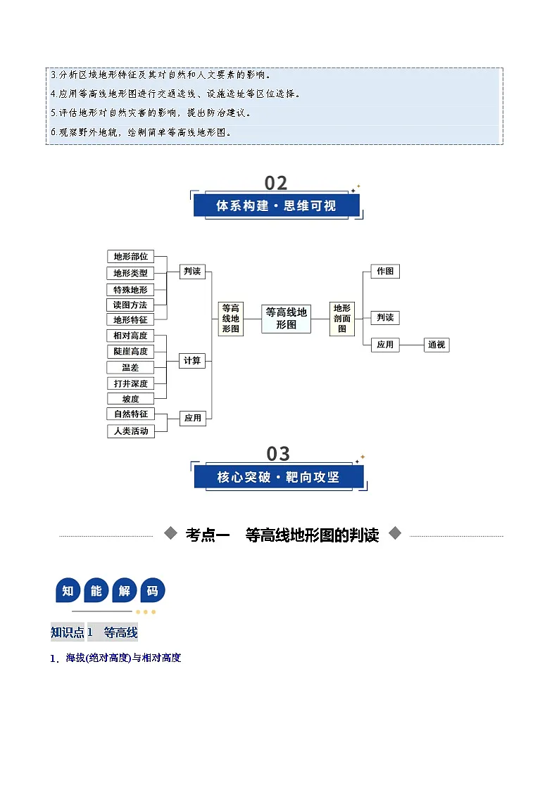 高考地理二轮-等高线地形图(复习讲义)(全国通用)(解析版)第3页
