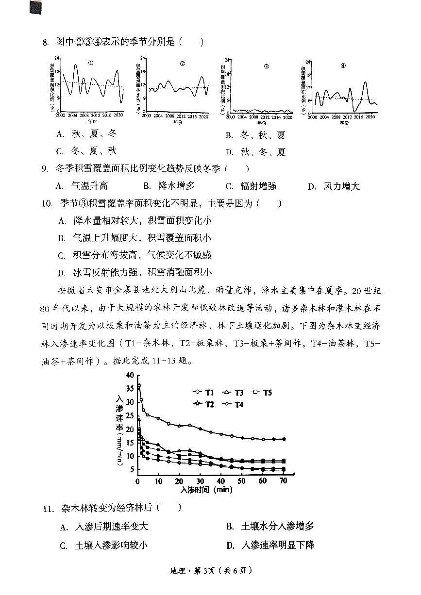 四川省巴中市普通高中 2022 级“一诊”考试地理第3页